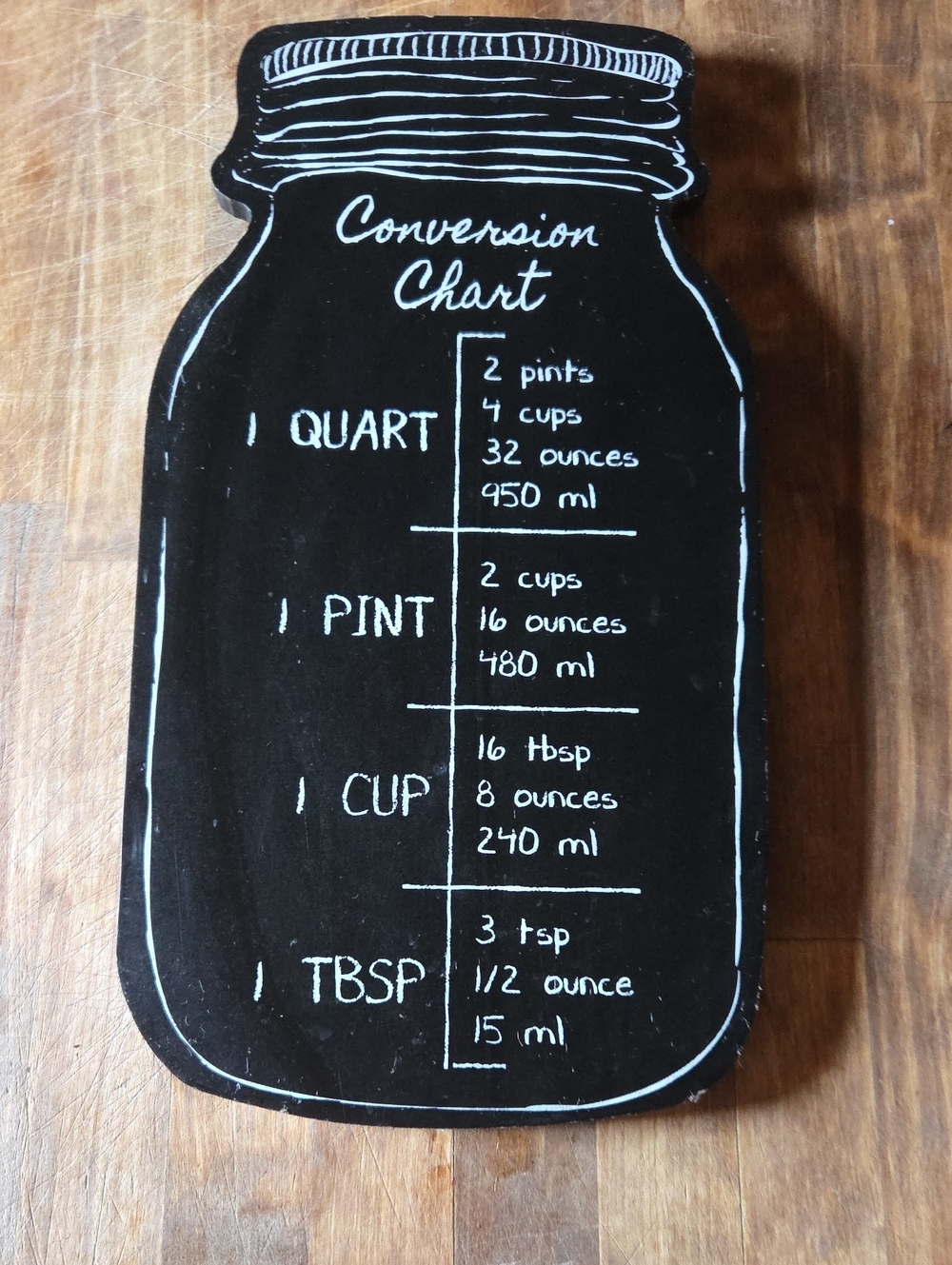 Black Mason Jar Conversion Chart Wall Sign - Home Kitchen